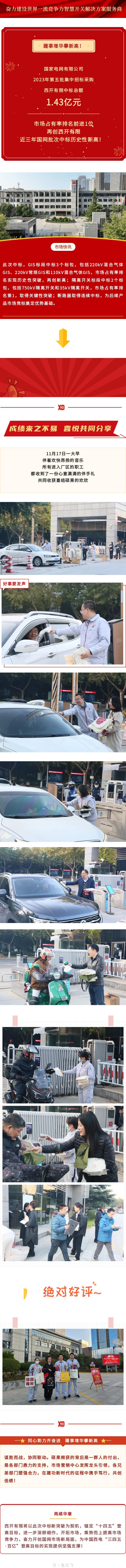 67E0790C89DC3045D7CD23B0599_AF719A74_CCA01