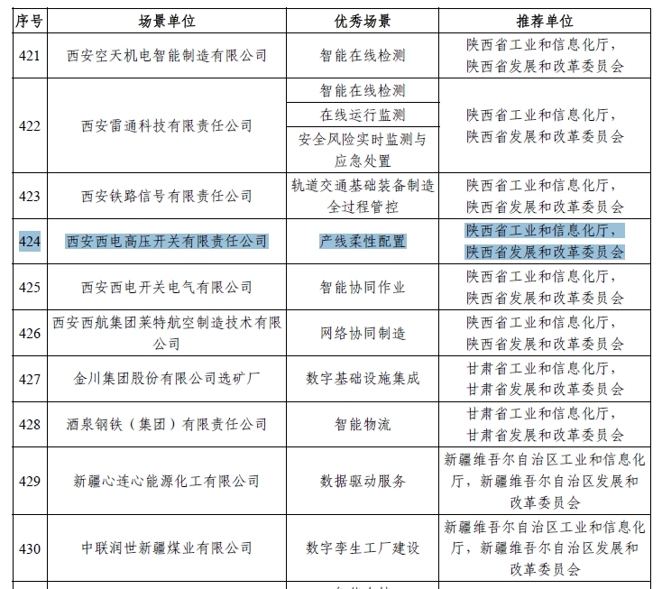 D52C891495732B943A01EDE9070_E5671AB2_406C5